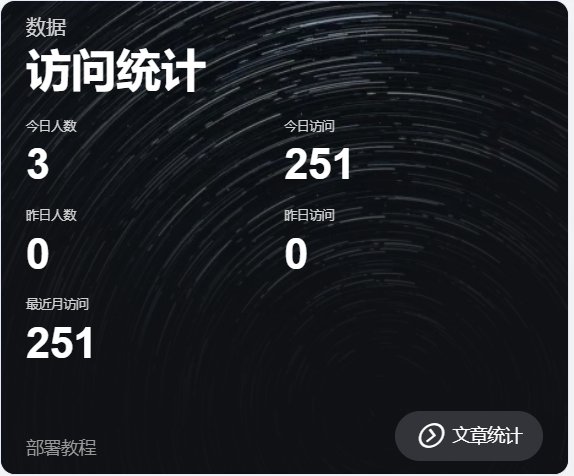 使用Umami统计，显示近一年的pv、uv数据的API搭建-解压狐